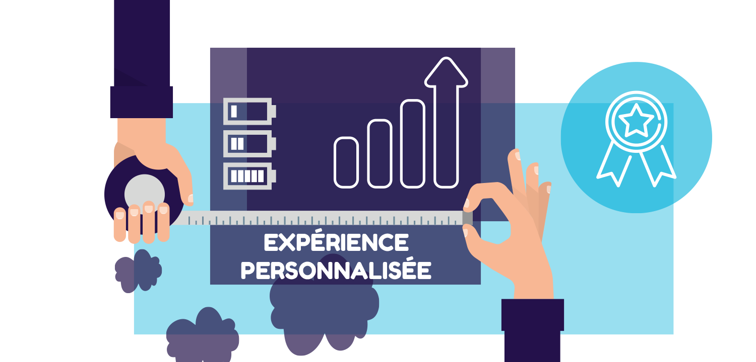 expérience personnalisée