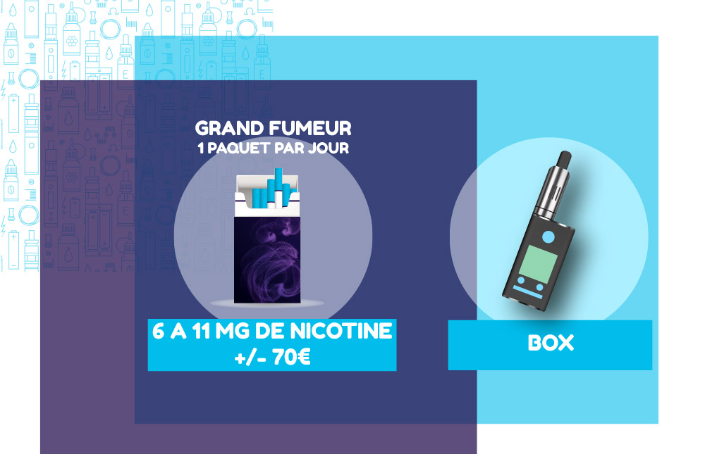 grand fumeur