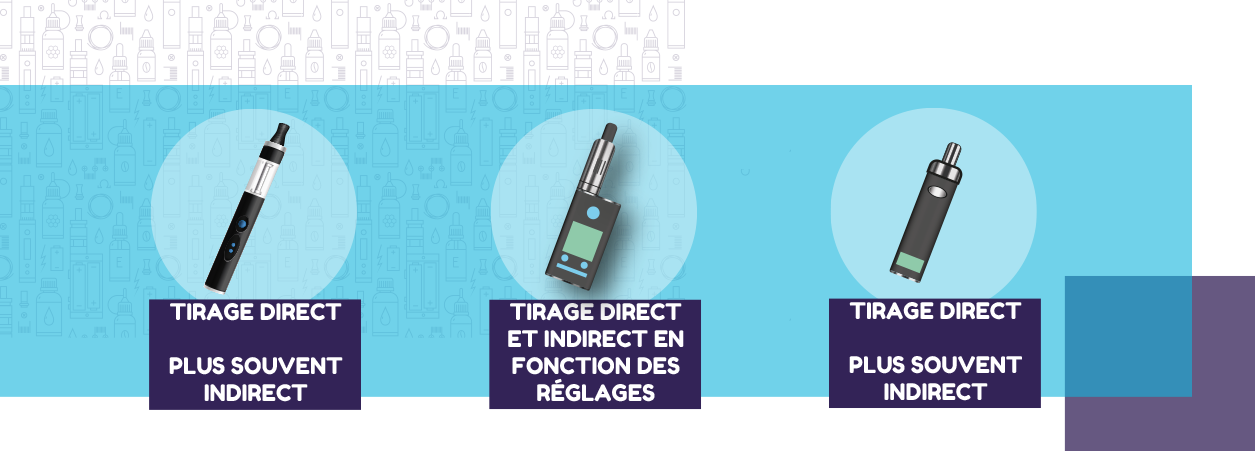 types de tirages cigarette électronique