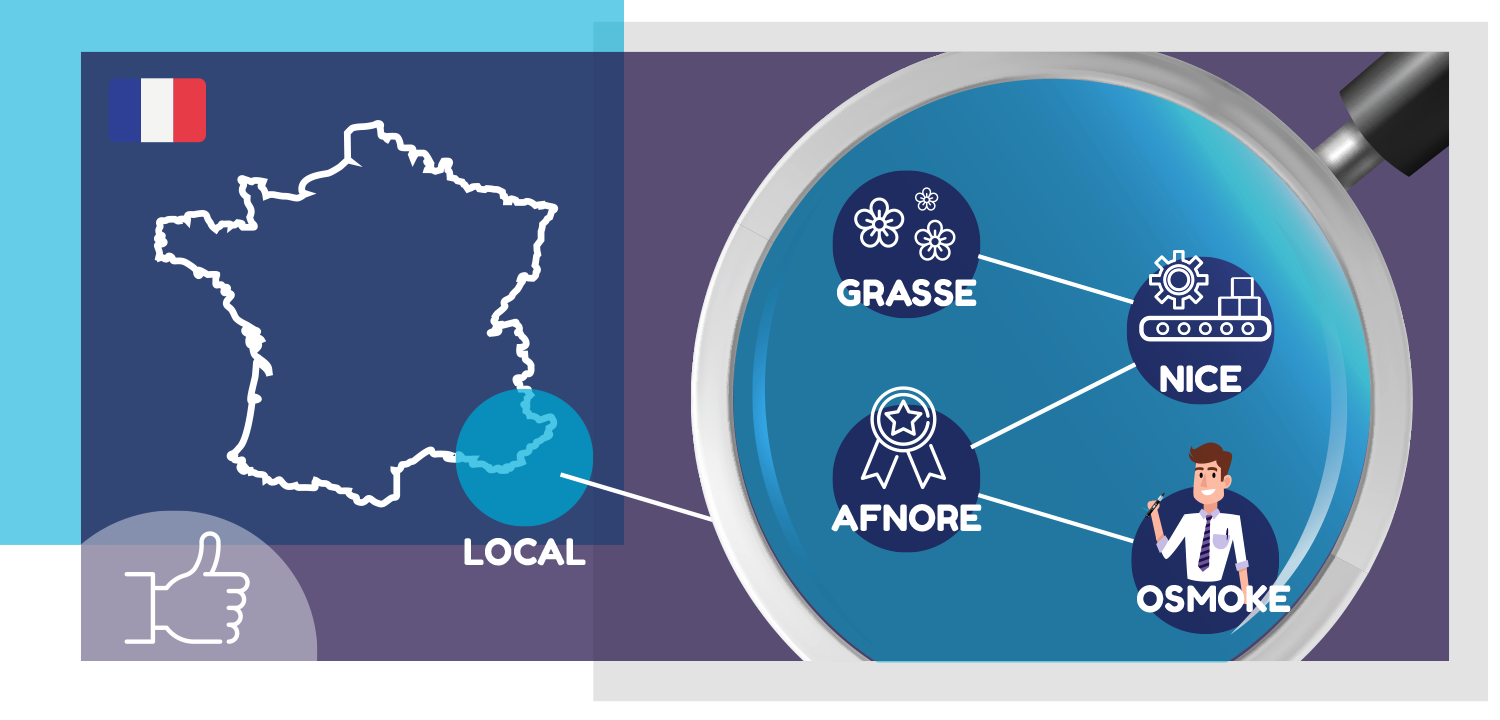 fabrication locale des produits e-liquide